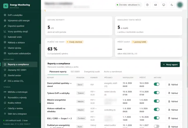 Energy Monitoring: plánované reporty a plnění požadavků ISO 50001